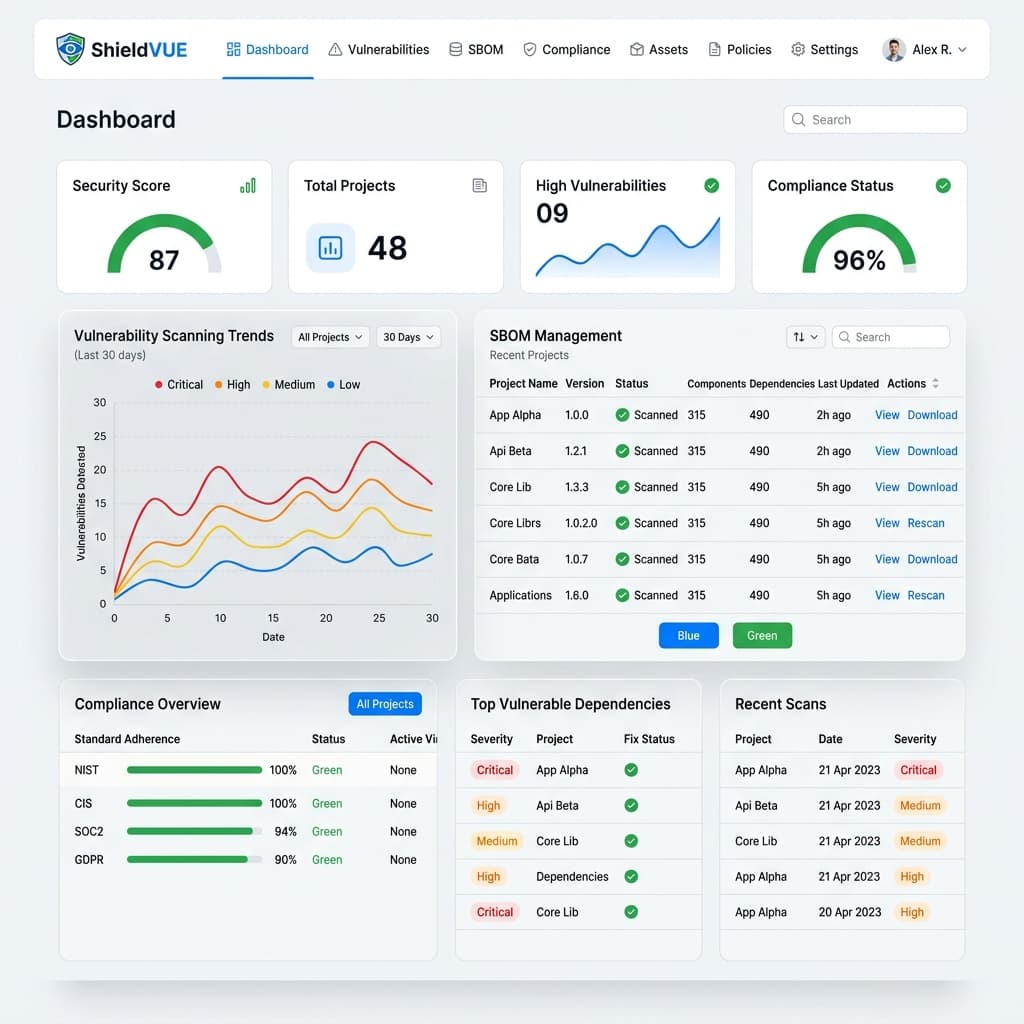 ShieldVUE Interface Mockup