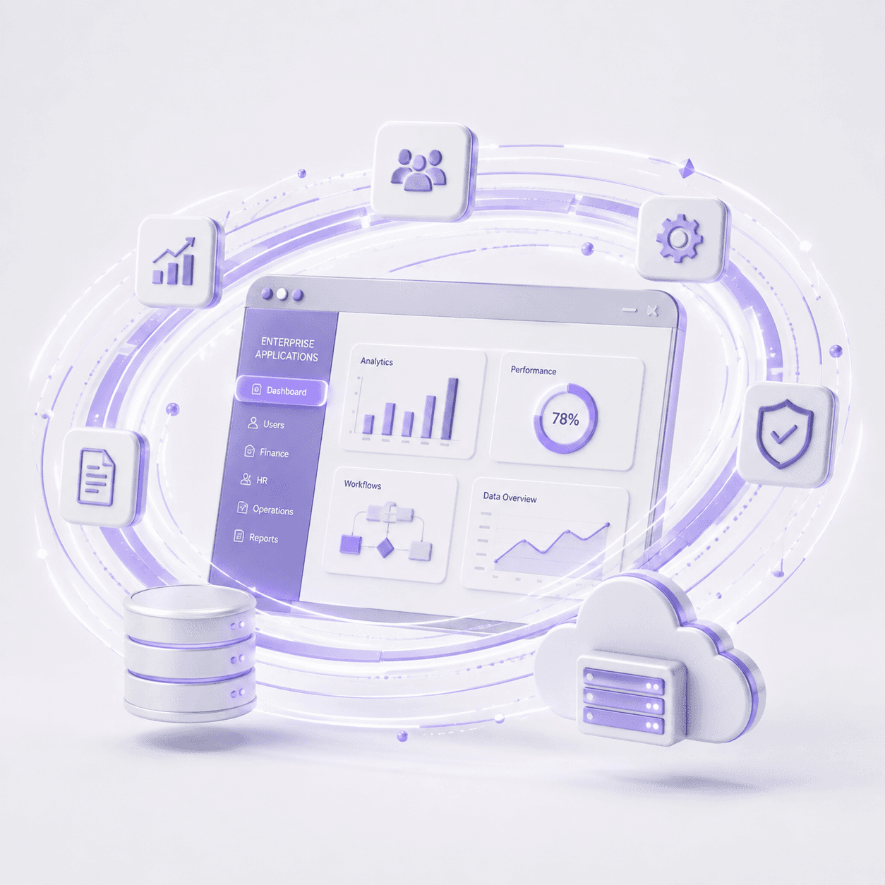 Enterprise IT